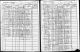 New York, USA, 1905 års delstatsfolkräkning för Soren Munch Kielland,
Erie, Buffalo Ward 25, E.D. 06.