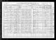 1910 års federala folkräkning i USA för Soren Munch Kielland, New York, Erie, Buffalo Ward 17, District 0163.