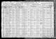 1920 års federala folkräkning i USA för Val B Kielland, Minnesota,
Itasca, Iron Range, District 0037.