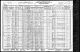 USA:s federala folkräkning från 1930 för Soren Kielland, New York,
Erie, Buffalo (Districts 1-250), District 0240.