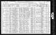 1910 års federala folkräkning i USA för Ingolf Kielland, Minnesota, 
Ramsey, St Paul Ward 7, District 0096.