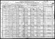 1920 års federala folkräkning i USA för John C Rice, Massachusetts,
Norfolk, Dedham, District 0186.