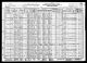 USA:s federala folkräkning från 1930 för Richard W I Kirby, Utah,
Salt Lake, Salt Lake City, District 0019.