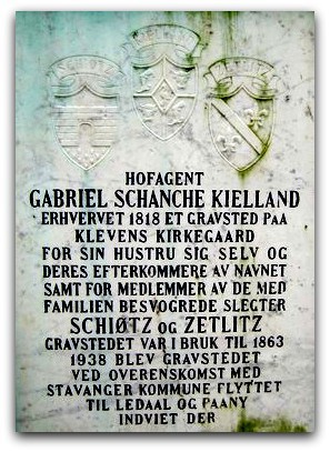 Det Kiellandske, Schøitzske og Zetlitzske Gravsted